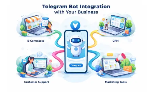 Boost Customer Engagement with Custom Telegram Bots